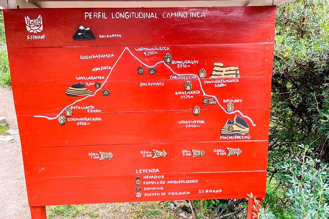 4 Day Inca Trail Trek to Machu Picchu Multi day tour - What you’re really buying: camp comfort, food, and porter support