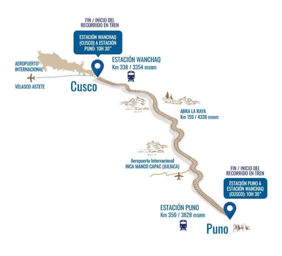 Excursion Cusco - Puno - Titicaca Observatory Train - On-board culture: live music, a cultural show, and pisco sour